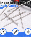 Linear Motion Rod Shaft Guide Kit Pro Grade Quality, stainless steel rods on white background, with icons of features.