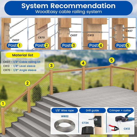 System recommendation for Ten Pairs One Eighth Inch Cable Railing Hardware Kit With Swage Toggle Turnbuckles For Wood Posts And T316 Stainless Deck Railing System Multi Angle 180 Degree Adjustable For Stairs And Horizontal Runs 20 Pack CK07 shown on stairs with labeled posts and materials