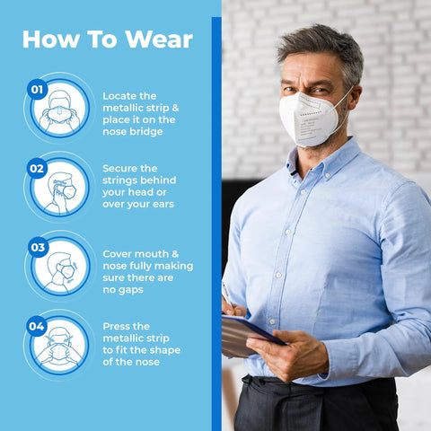 Man wearing Everyday KN95 Face Mask Pack for Adults and Kids With Five Layer Breathable Protection with how-to-wear instructions.