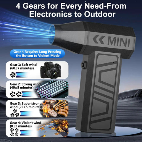 Cordless Air Duster Mini Blower With 130000 RPM Turbo Jet Fan showing 4 gear options for cleaning electronics to outdoor spaces.