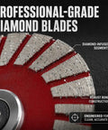 Close-up of Slick Mini Diamond Saw Blades For Angle Grinder 1.57 Inch showing diamond-infused segments and robust bond construction.