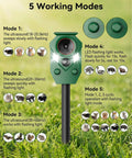 Solar Ultrasonic Animal Repellers With Motion Sensor And LED Lights showing 5 working modes for garden and yard use.