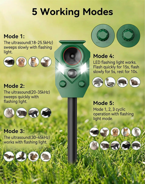 Four Pack Solar Motion Sensor Animal Deterrents With LED Strobe Lights Waterproof Outdoor Ultrasonic Repellent For Deer Dogs Cats Raccoons Skunks Coyotes Protect Your Garden Yard And Lawn mode display