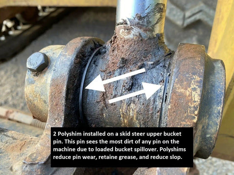 50mm Bucket Pin Shim For Excavators And Skid Steer Loaders, 3mm Thick Polyethylene Pin Shim installed on machinery, highlighted for reduction of pin wear and retention of grease.