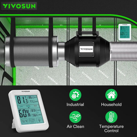 Six Inch Inline Fan Kit with Speed Controller and Carbon Filter for Grow Tent Ventilation, 390 CFM, shown with monitor