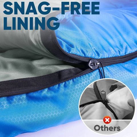 Close-up of blue lightweight adult sleeping bag for camping and backpacking, showing snag-free lining detail and zipper, water resistant.
