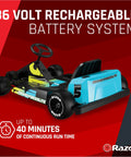 Ground Force Elite Electric Go Kart For Teens And Adults, Sick 14 MPH Top Speed, 40 Minute Run Time, 350W Hub Motor, 36V Rechargeable Battery, Rear View