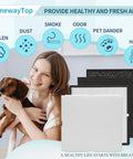 Woman holding dog next to Replacement Filter Kit For MinusA2 Purifiers With H13 HEPA Odor Remover Activated Carbon And Pre Filter