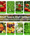 Collage of strawberries, lettuce, peppers, tomatoes, vegetables, fruits, flowers, and mint showcasing potential of Vertical Hydroponic Grow Tower With 12 Tiers And 60 Holes 6.6 Gallon Indoor Garden System With Water Pump And Auto Circulation Easy Space Saver Kit For Homegrown Leafy Greens Herbs And Strawberries.