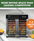 No Nonsense 8 Tray Food Dehydrator For Crankin Out Homestyle Beef Jerky Crispy Veggies And Sweet Fruit With Smart Temp Knob And 80 Hour Digital Clock Plus Hyperwave Air System showing 8 trays with assorted fruits drying.