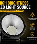 Heavy Hitter Led Flood Light 200W To 1500W Top Shelf Lumens Outdoor Area Spotlight features a round lens for high brightness and long-range.