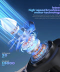 Portable Waist Belt Fan With 4 Speeds And 13000 RPM High Airflow showcasing brushless motor technology and airflow details