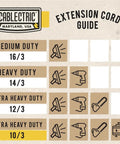 Extension cord guide chart showing different load capacities from medium to ultra heavy duty with icons of power tools.