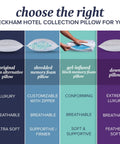 Memory Foam Firm Bed Pillows King Size 2 Pack Block Shaped Pillow For Side Sleepers And Back Sleepers Delivers Real Solid Support And Cushy Comfort For A Restful Night's Sleep. Pillow comparison chart