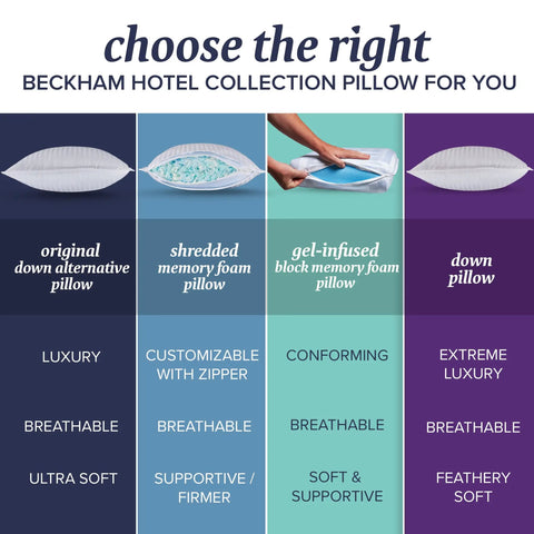 Memory Foam Firm Bed Pillows King Size 2 Pack Block Shaped Pillow For Side Sleepers And Back Sleepers Delivers Real Solid Support And Cushy Comfort For A Restful Night's Sleep. Pillow comparison chart