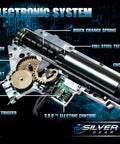 Illustration of Complete 8mm Version 2 Gearbox For M4 Series AEG Airsoft With Rear Wired No Motor Reinforced Gearbox Shell Metal Bushings