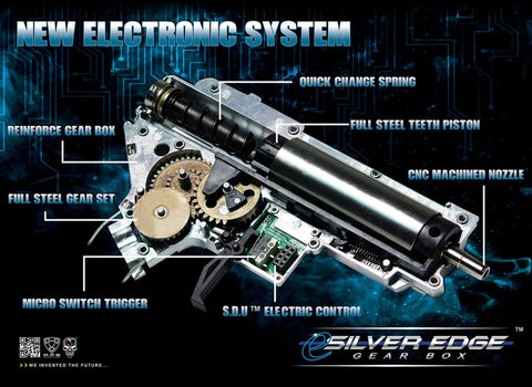 Illustration of Complete 8mm Version 2 Gearbox For M4 Series AEG Airsoft With Rear Wired No Motor Reinforced Gearbox Shell Metal Bushings