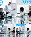 Business meeting in a modern office showcasing 3 types of video compression formats: H.264 and MJPEG/YUY2 displayed on a screen