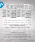 Pack Of 24 Replacement Charcoal Water Filters For Coffee Machines That Remove Chlorine Odors And Impurities Display