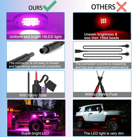 Comparison showing 4 Pod RGB LED Rock Lights Underglow Kit With Multicolor Neon Glow App Control And Music Mode Wheel Well Lights performance