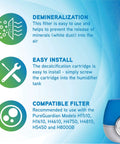 Humidifier Demineralization Filter Cartridge 1 Prevents Mineral Dust And White Dust Easy Screw On Fit Lasts Up To 1000 Hours White FLTDC Replacement infographic with installation and compatibility details.