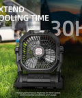 Rechargeable Camping Fan With 20000mAh Battery, LED Light, Hook in front of car with extend cooling time text