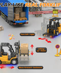 Newest 2026 Dope One Sixty Four Scale RC Forklift Toy With Trailer shown maneuvering pallets with realistic actions.