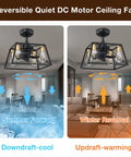 Enclosed Caged Square Ceiling Fan With Retro Industrial Metal Cage, Low Profile Flush Mount in living room, reversible motor