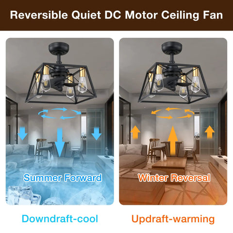 Enclosed Caged Square Ceiling Fan With Retro Industrial Metal Cage, Low Profile Flush Mount in living room, reversible motor