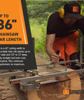 Side view of Granberg 36-Inch Alaskan MKIV chainsaw mill on a log; gray frame with orange branding
