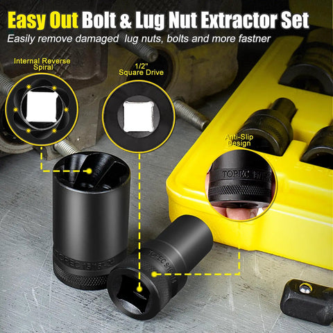 Beast Mode Lug Nut Extractor Set for Stripped, Broken and Rounded Bolts, shown with sockets and yellow case