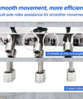 Close-up of Three Station Edge Roller Bender For Metal Roofing And Sheet Metal, showing 8 wheels and 6 steel rollers with dual bending styles.