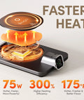 Level Up Your Morning Vibe This Smart Mug Warmer Game Changer Keeps Your Daily Brew Piping Hot With Precision Temp Control 15 Oz Ceramic Mugs Lids And Spoons Simple Cord Setup with 75W efficiency.