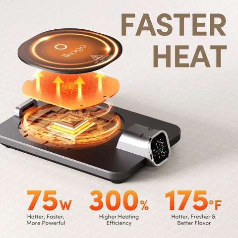 Level Up Your Morning Vibe This Smart Mug Warmer Game Changer Keeps Your Daily Brew Piping Hot With Precision Temp Control 15 Oz Ceramic Mugs Lids And Spoons Simple Cord Setup with 75W efficiency.
