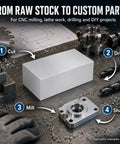 Beefy 6061 Aluminum Block 2 Inch Thick by 4 Inch Wide by 8 Inch Long Pro Grade Flat Bar Stock for CNC Milling Lathe Work Machining Drilling DIY Projects and Industrial Use, raw stock for CNC and drilling