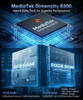 MediaTek Dimensity 8200 chip highlighting 32GB RAM and 512GB expandable ROM in rugged tablet technology.