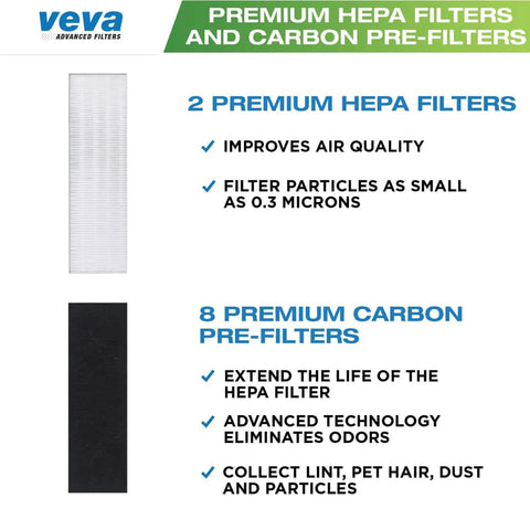 2 Pack Premium HEPA Filter With 8 Activated Carbon Pre Filters For Fellowes AeraMax Air Purifier Models 90 100 90 To 100 DX5 DB5 Replacement