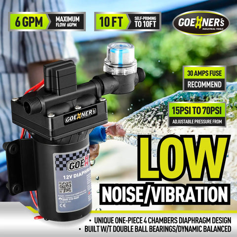 Upgraded 12V DC RV Fresh Water Pump 6 GPM 70 PSI Self Priming Diaphragm With Pressure Switch and Strainer shown in outdoor setting