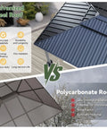 Comparison of a galvanized steel roof vs. polycarbonate roof for 10x12 Outdoor Gazebo With Double Galvanized Steel Roof, Rust Resistant Patio Pavilion, Ventilated Top, Breathable Netting And Privacy Curtains For Backyard Gray Built To Last