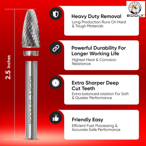 8-piece carbide burr set for 1/4 in die grinders; double-cut, 2.5 in length; mandrels and cut-off wheels included