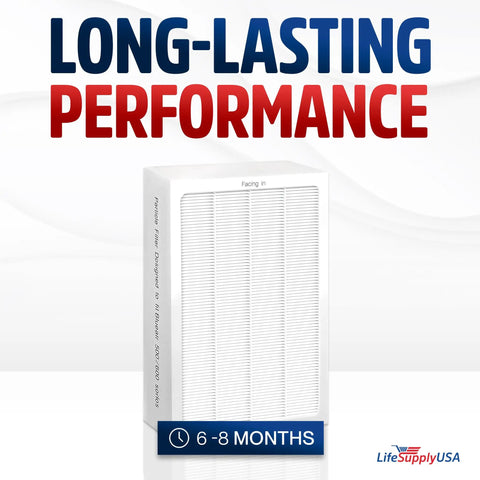 Premium HEPA Replacement Filter For 500 600 Series Air Purifiers 501 503 505 510 550E 555EB 601 603 605 650E 3 Pack