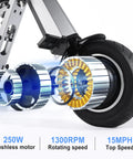 Three Wheel Foldable Electric Trike With Seat For Adults, Lightweight City Cruisin Scooter, Removable 36V 7.8Ah Battery, Reverse Function And Key Switch, Airport Friendly Travel Companion rear wheel motor detail