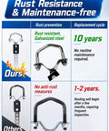 Comparison of Beefy Heavy Duty Universal Exhaust Hanger Kit with galvanized steel and rust-resistant features.