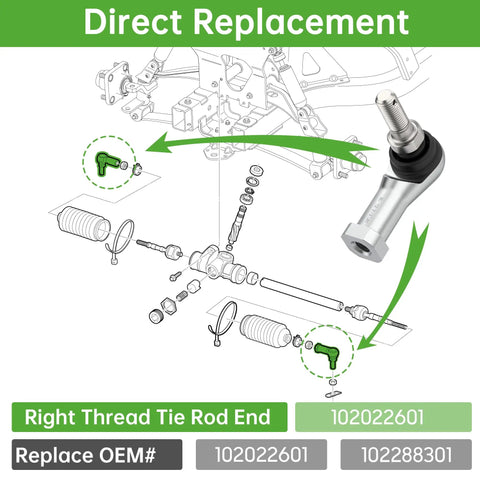 Right Hand Thread Ball Joint Tie Rod End Kit 2 Pack Fits Club Car Precedent 2004 Up And Tempo 2018 Up Golf Carts M12 X 1.25 RH Replaces OEM 102022601 102288301 Built Tough For A Smooth Responsive Ride. right-hand tie rod end diagram with M12 x 1.25 threaded ball joint