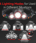Rechargeable 1200 Lumen Headlamp Beast Mode With Four Modes Zoomable Beam Waterproof Headlight showing 4 lighting modes