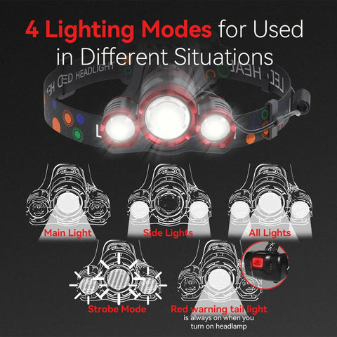 Rechargeable 1200 Lumen Headlamp Beast Mode With Four Modes Zoomable Beam Waterproof Headlight showing 4 lighting modes