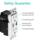WiFi Smart Wall Outlet Two Pack With App Control, Plug And Play Setup, in-wall dual outlet with USB ports and safety features