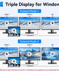 Triple Monitor USB C Docking Station 13-In-1 Hub with triple displays for Windows; HDMI and DisplayPort setup.