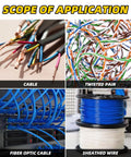 Four images showing wire types: exposed cable, twisted pair, blue fiber optic cables, and blue and white sheathed wire spools.