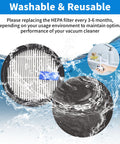 Replacement Kit With Four HEPA Filters And Eight Sponge Filters For Afoddon A200Pro A200 ORFELD B08 C10A C10G And Nequare S12 S25 S26 Series Cordless Vacuums With Brush Easy Install For Quick Easy Cleanup Keeps Suction Strong And Home Ready showing washable HEPA and sponge filters in water
